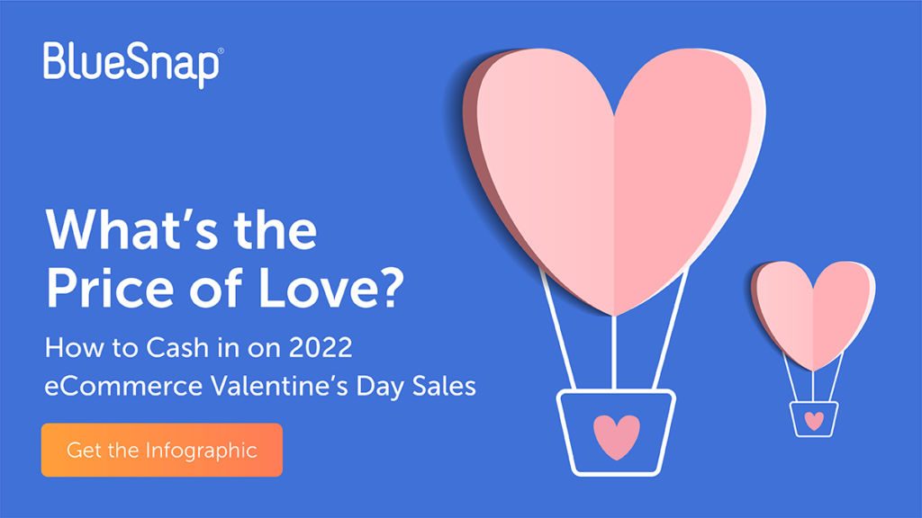 Valentine's Day eCommerce sales infographic
